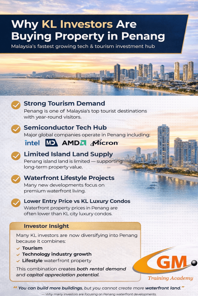 Why KL Investors Are Buying Property in Penang?

